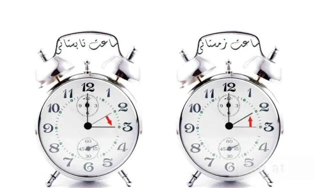 ساعت تابستانی و زمستانی در اتریش